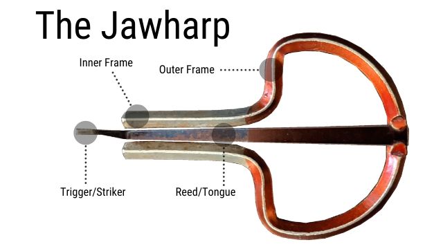 Making a Jaw Harp from start to finish. 