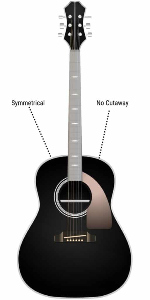 Do cutaway deals guitars sound different