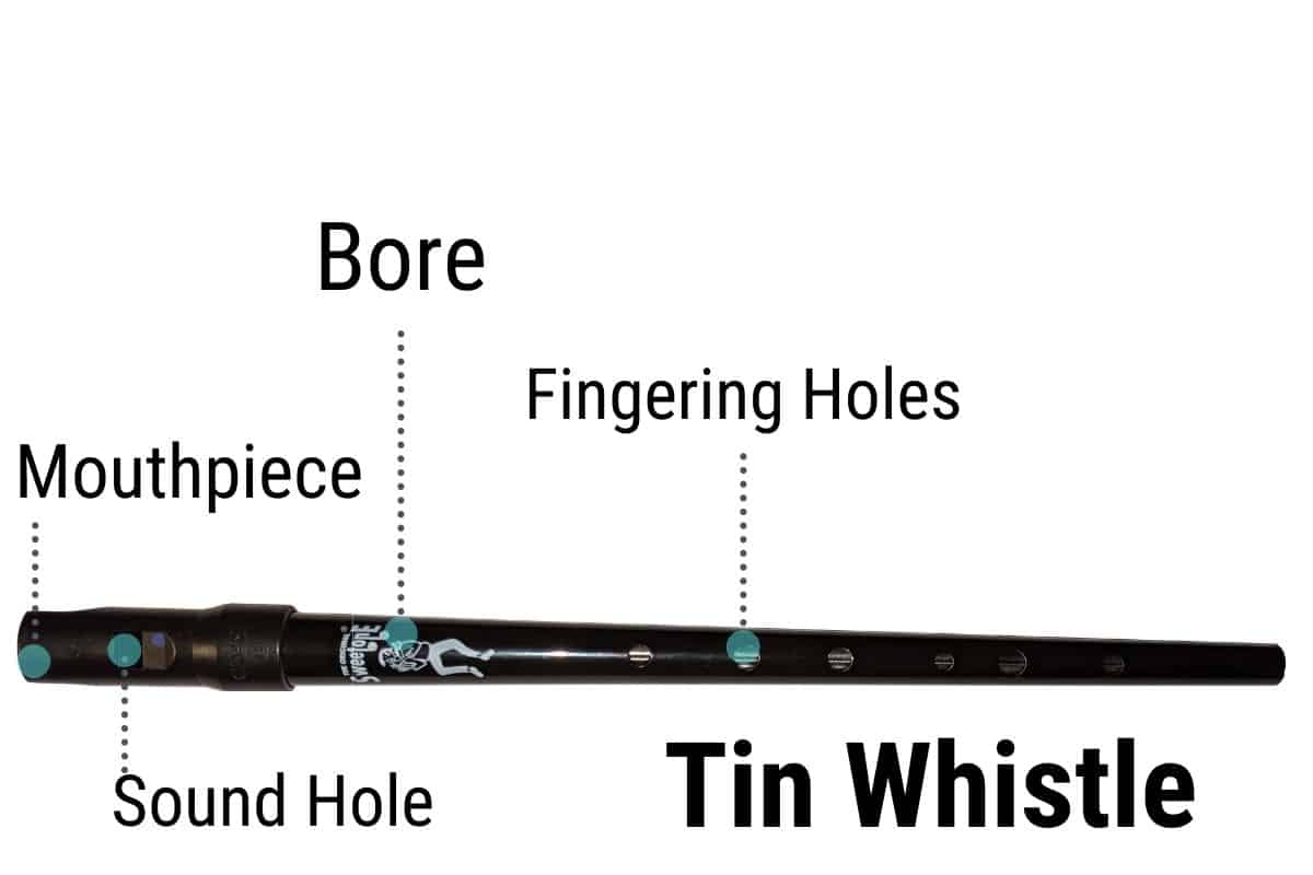 what-s-the-difference-between-a-tin-whistle-and-a-flute-sound