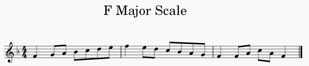 Scale Diagrams For the 12 Major Scales Of A Trumpet – Sound Adventurer